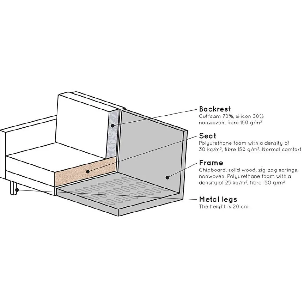 Wohnen Bequemes Daybed mit Samt Nustra in Gelb