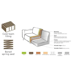 Wohnen Boucle Sofa-Element in Cognac Braun - Probian