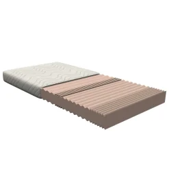 Wohnen Jugendmatratzen|Matratzen*14cm hohe 7-Zonen-Kaltschaummatratze in H3 - Shoh