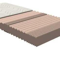 Wohnen H2 Kaltschaummatratze mit 7 Zonen - Lixiam