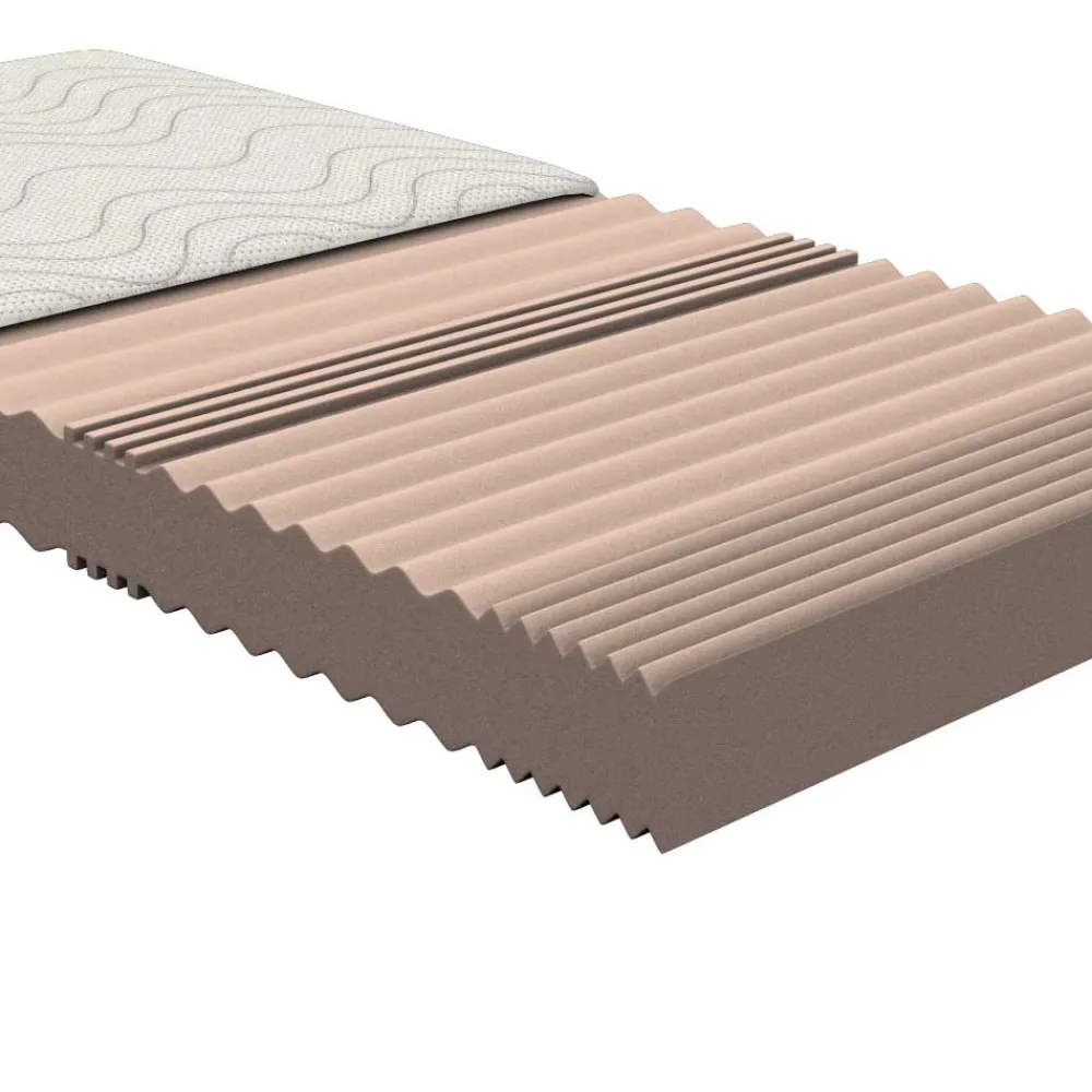 Wohnen H2 Kaltschaummatratze mit 7 Zonen - Lixiam