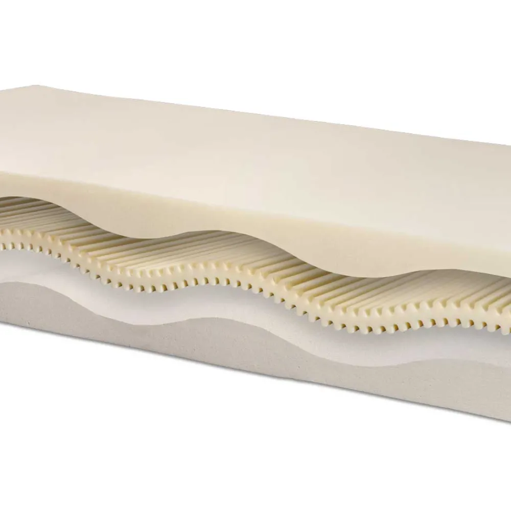 Wohnen H3 Visco-Matratze mit CoolMax-Bezug - Selectra