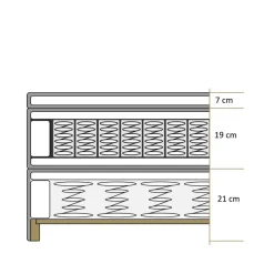 Wohnen Weiße Möbel|Betten*Komplett Boxspringbett in Creme - Skowera