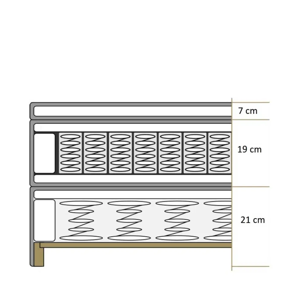 Wohnen Weiße Möbel|Betten*Komplett Boxspringbett in Creme - Skowera