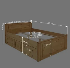 Wohnen Landhaus Schlafzimmer mit Stauraumbett - Imressa (vierteilig)