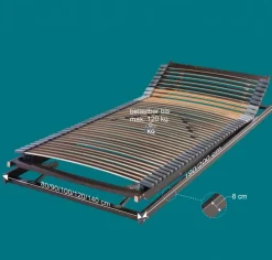 Wohnen Lattenrost mit verstellbarem Kopf- & Fußteil - Luzillo