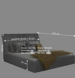 Wohnen Polsterbett in Dunkelgrün Velours - Janilea