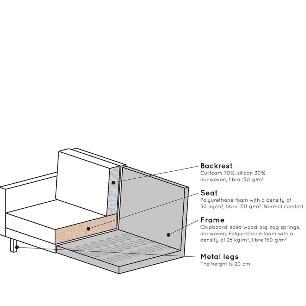 Wohnen Barhocker|Hocker*Polsterhocker in Khaki Samt - Afeiro