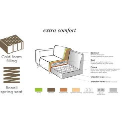 Wohnen Retro Samt Sofa in Dunkelgrün Italiano mit 280cm