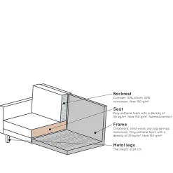 Wohnen Retro Möbel|Sessel & Hocker*Samt Polsterhocker in Grün - Distroit
