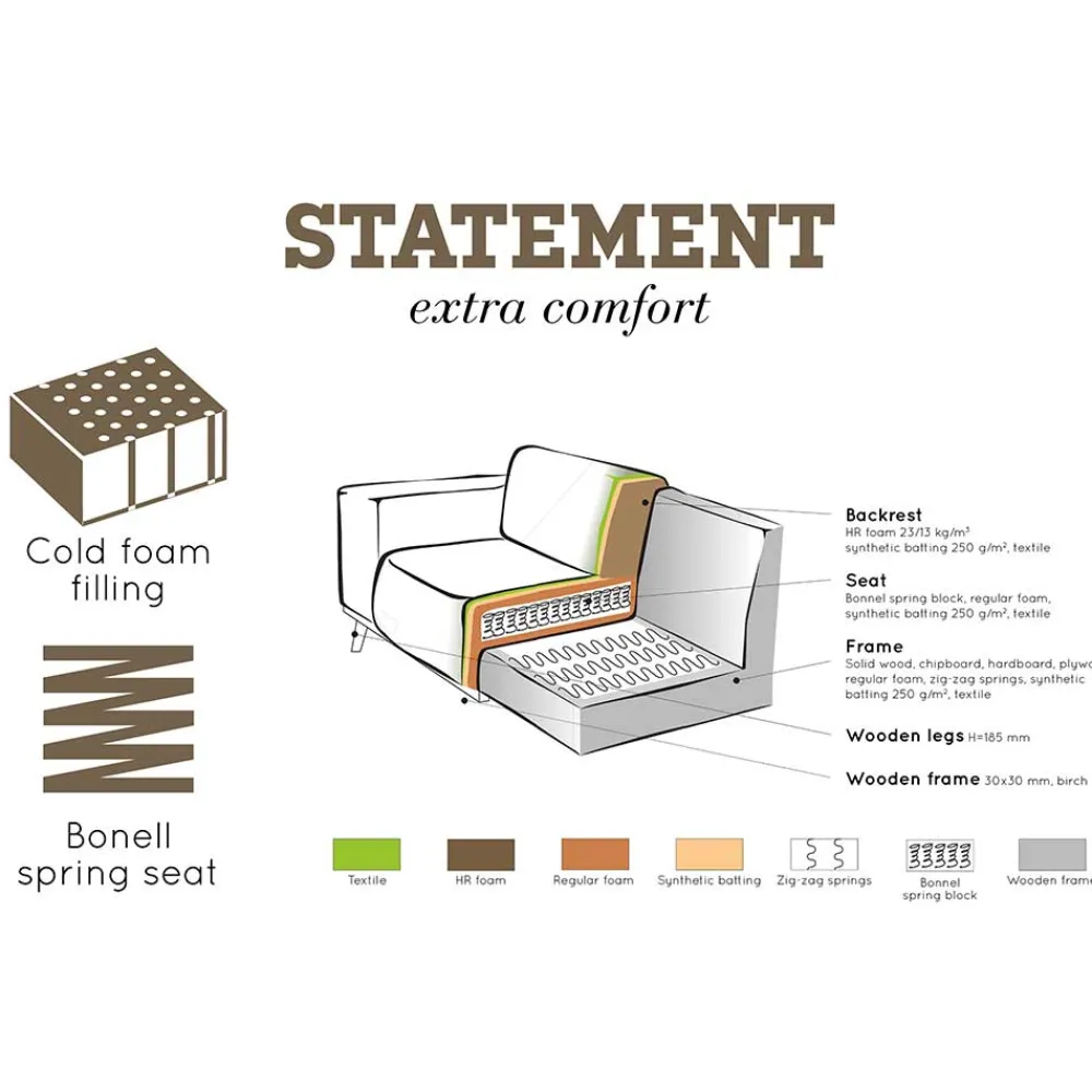 Wohnen Samt Sofa Eckgarnitur in Taupe - Matca