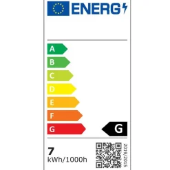 Wohnen Waschplatz Badschränke zweifarbig - Agiruan (zweiteilig)
