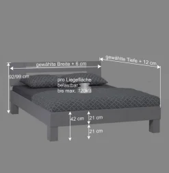 Wohnen Weiße Möbel|Naturholzmöbel*Weißes Massivholzbett Annabell mit Kopfteil